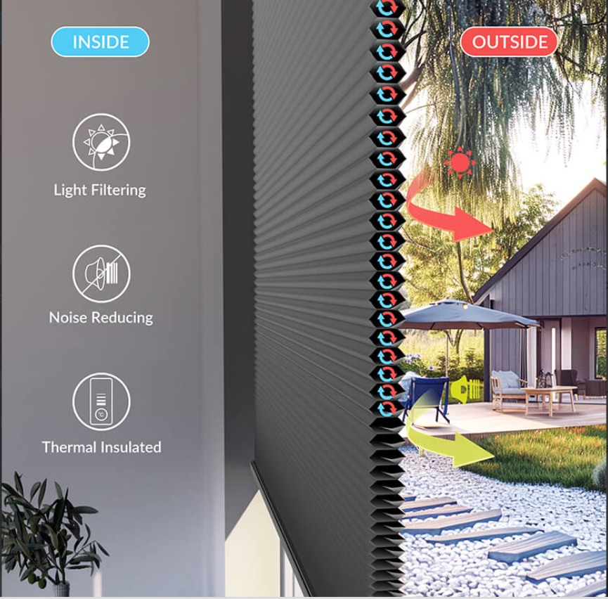 SolStick Cellular Pro, filtrado de luz y privacidad interior/exterior